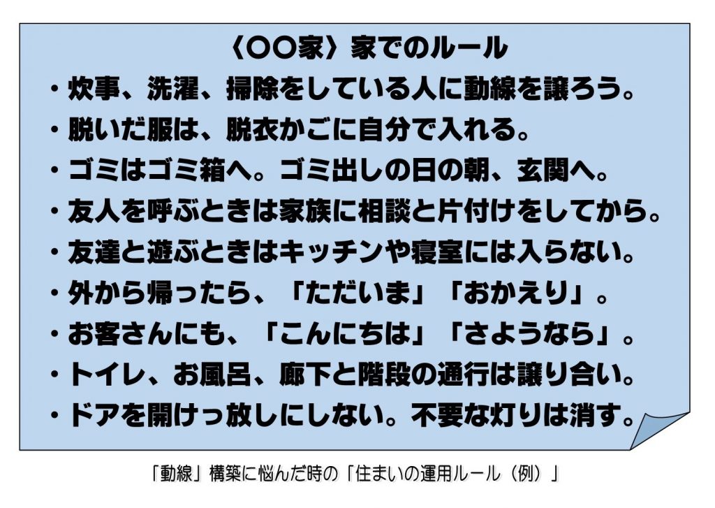 〈Note 57-3-2〉住まいの「動線」　「生活動線」は「動線」の総称